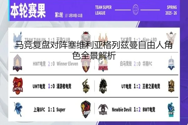 马竞复盘对阵塞维利亚格列兹曼自由人角色全景解析
